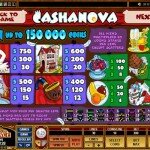 cashanova 150x150 Cashanova Slot 